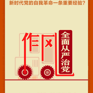 学习问答丨如何理解从抓作风入手推进全面从严治党是新时代党的自我革命一条重要经验？