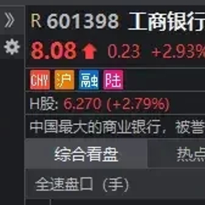 3500点，拿下！“斗不过”工商银行的股民，又多了一批