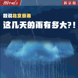 图解丨北京暴雨有多大？四天下了近一年的雨