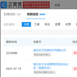 李国庆俞渝七年离婚纷争有新进展：多家共同持股企业拟注销