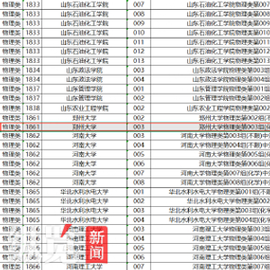 黑龙江一考生389分“捡漏”“双一流”高校郑州大学？招生考试院：属实，考生比较幸运