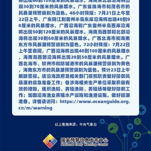国家海洋预报台发布风暴潮蓝色警报