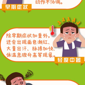 一图读懂 | 高温炎热 安全度夏指南