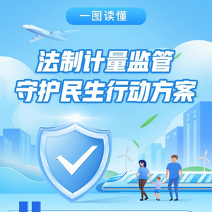 《法制计量监管守护民生行动方案》出台 部署12项重点任务