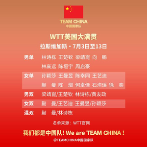 国乒WTT美国大满贯参赛名单出炉 孙颖莎、王楚钦将出战