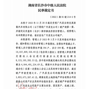 广汽菲克宣告破产