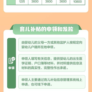 育儿补贴政策来了！3周岁以下婴幼儿每孩每年3600元