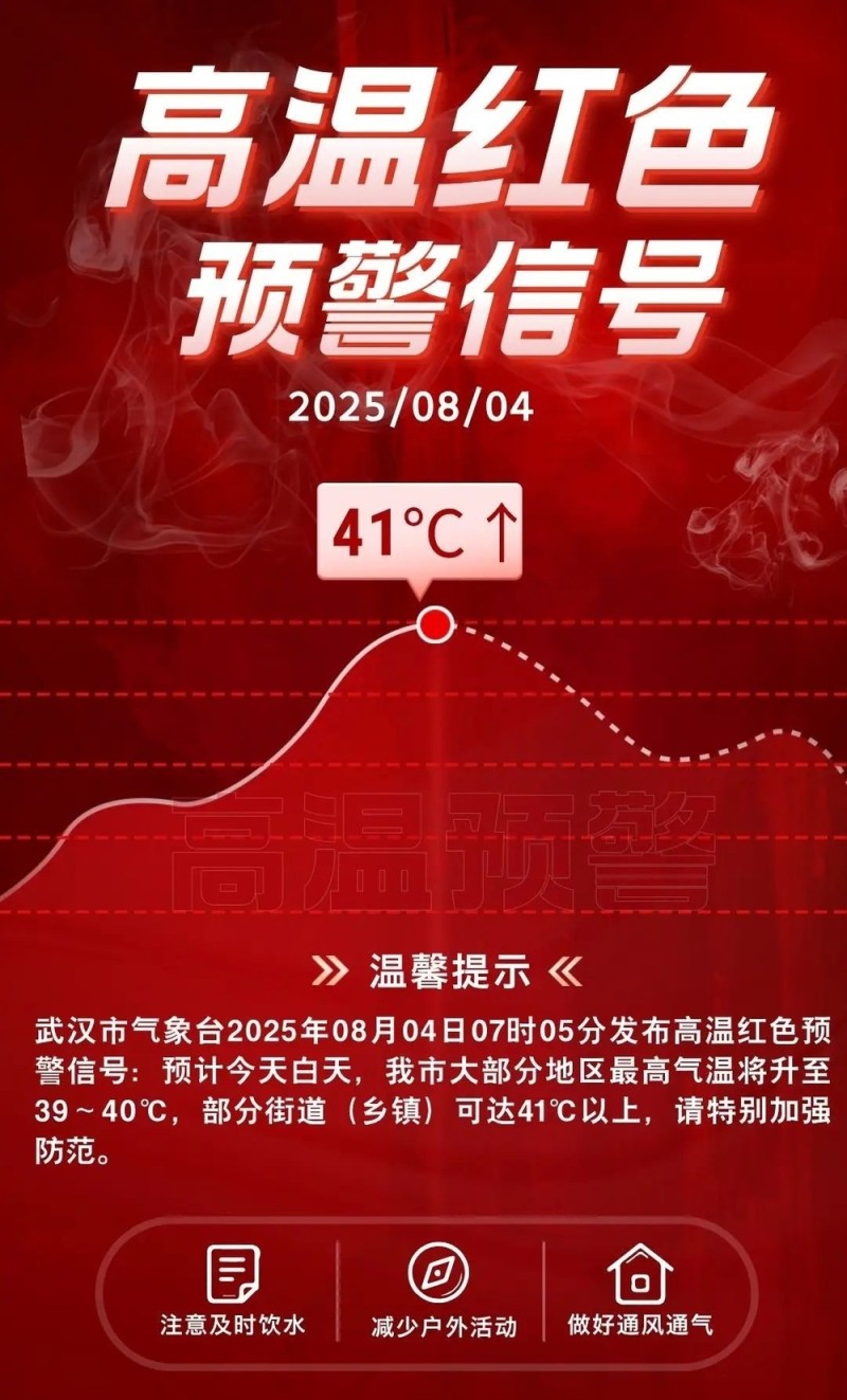 局地气温可达41℃以上 湖北武汉发布高温红色预警