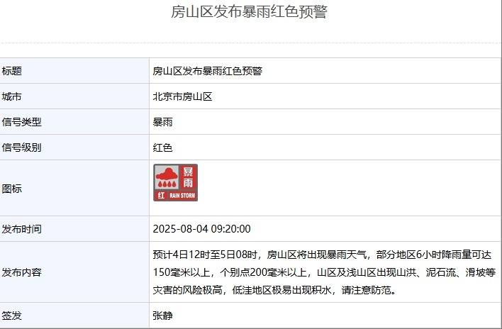 北京5区发布暴雨红色预警，请注意防范