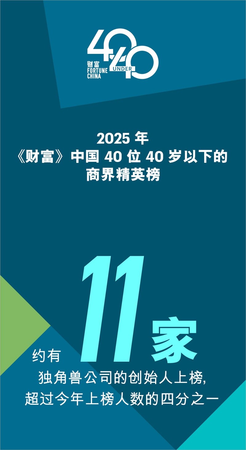 难以抑制的创新者与实践者