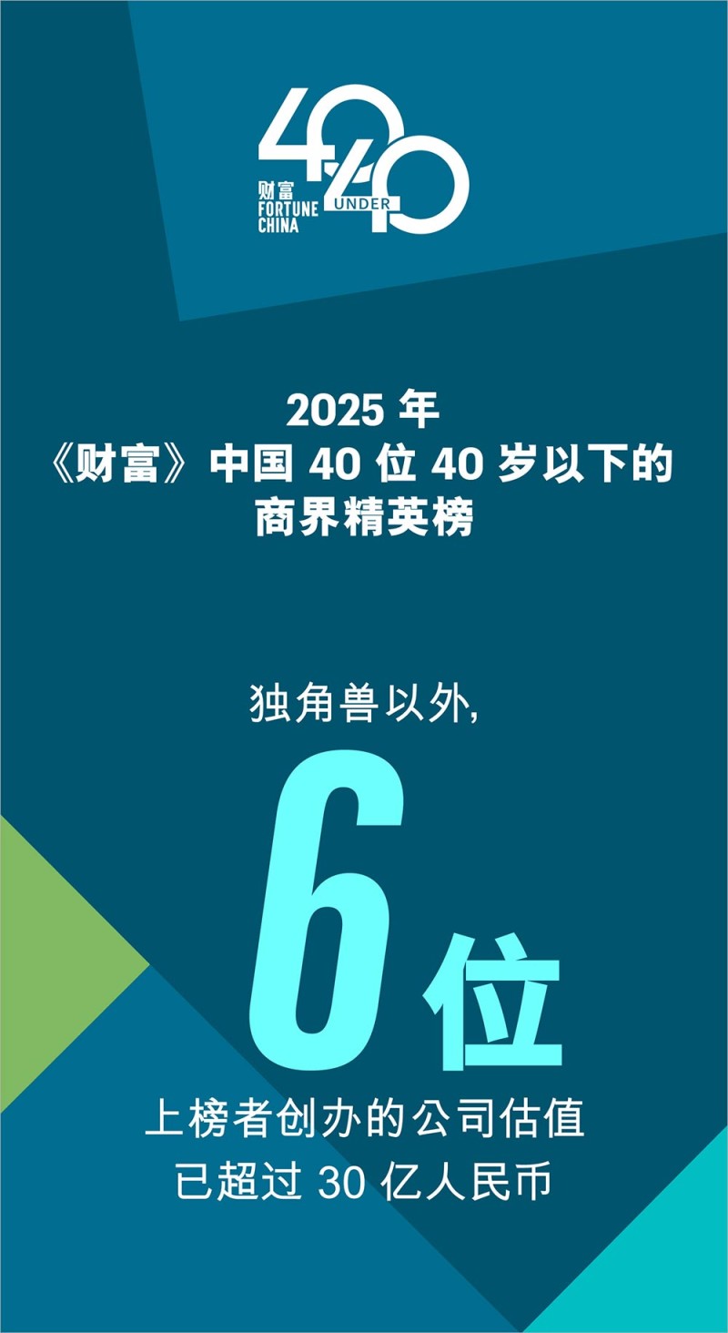 难以抑制的创新者与实践者