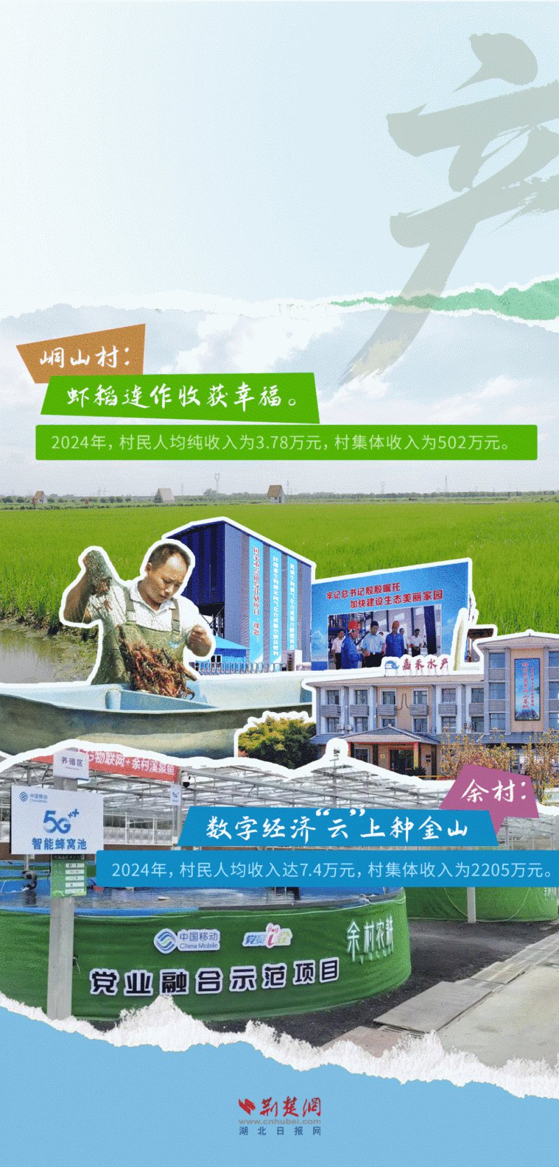 何以中国丨（创意海报）留得住绿水青山，记得住美丽乡愁――湖北峒山村与浙江余村的对话