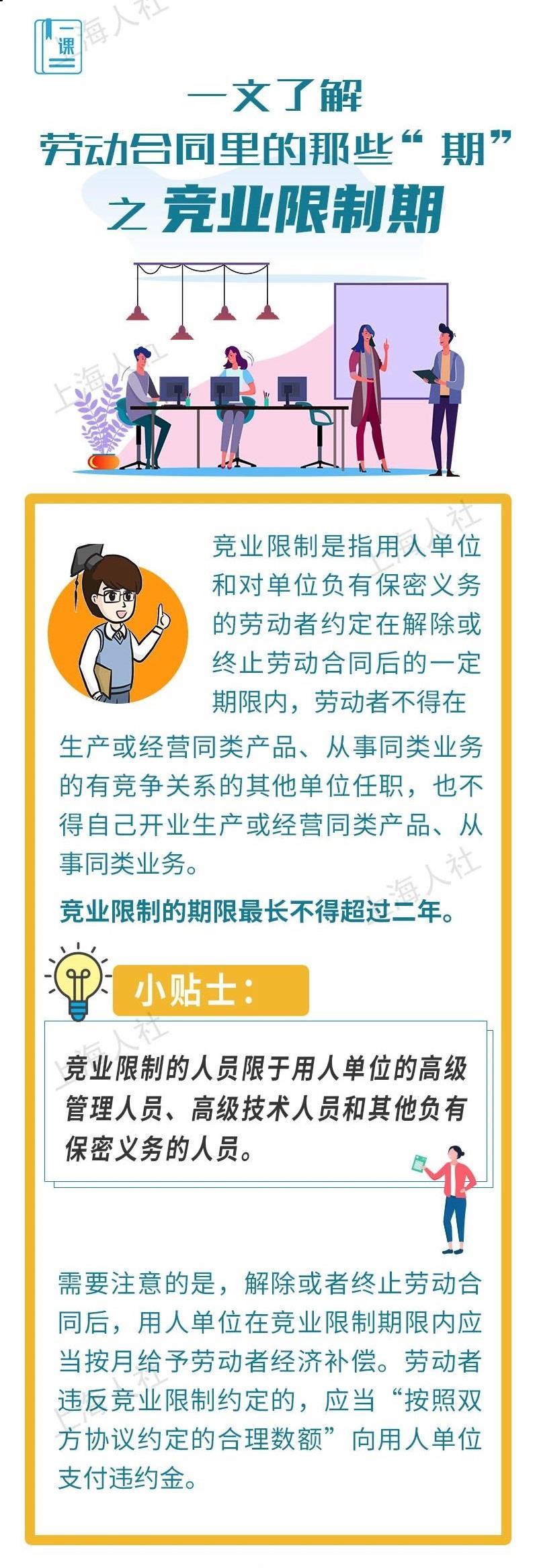 试用期、医疗期、服务期……一文了解劳动合同里的那些“期”