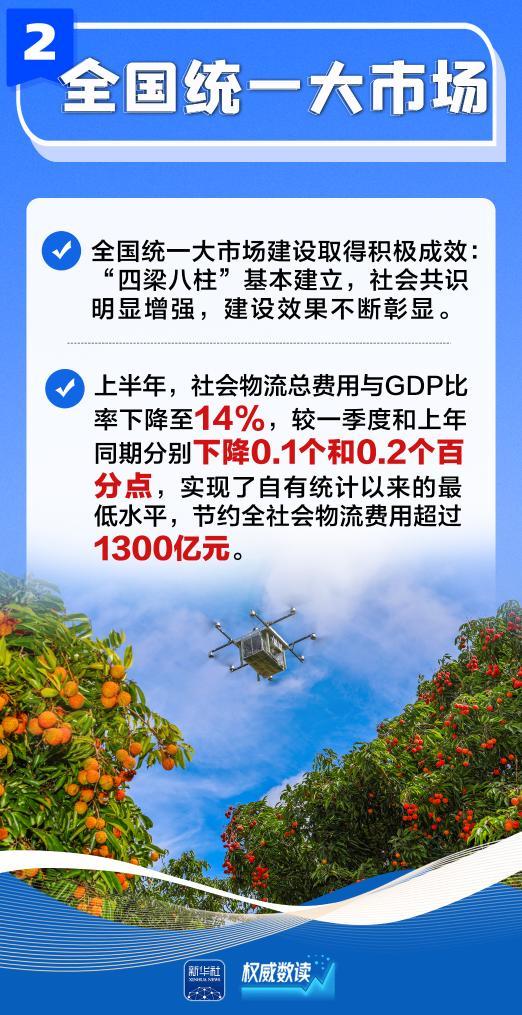 权威数读｜上半年经济形势，国家发改委解读来了！