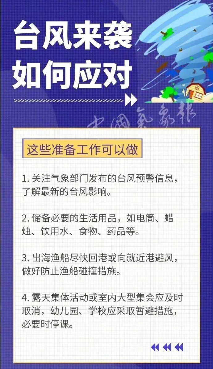 台风橙色预警持续发布 “剑鱼”给云桂粤琼等地带来强风雨