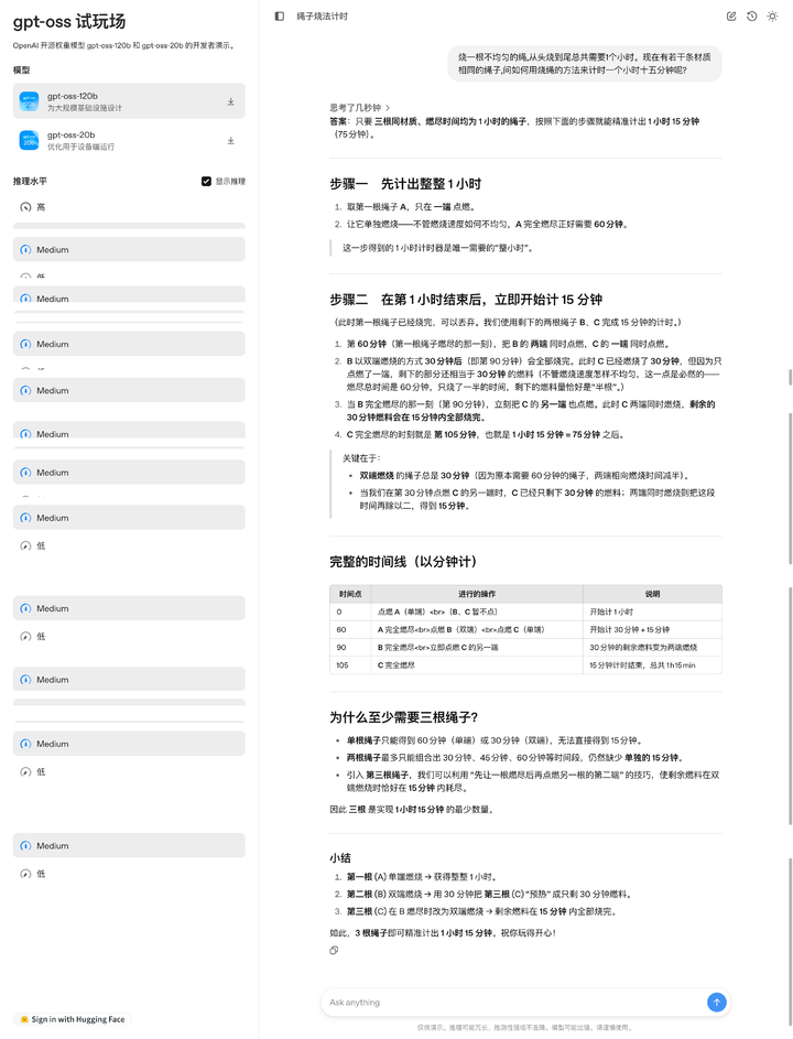 刚刚，OpenAI发布2款开源模型！手机笔记本也能跑，北大校友扛大旗