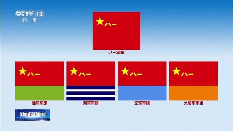 新兵种军旗式样今日启用 使用时机和场合应严格遵守这些要求