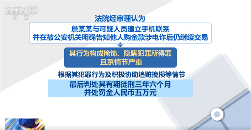 “两高”发布司法解释进一步严密我国反洗钱刑事法网 来看典型案例→