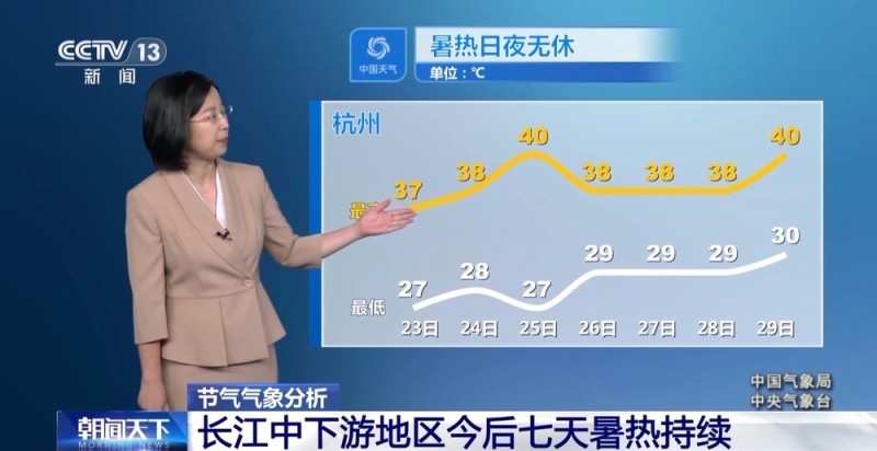 处暑后长江中下游暑热持续 这些地方雨势强劲