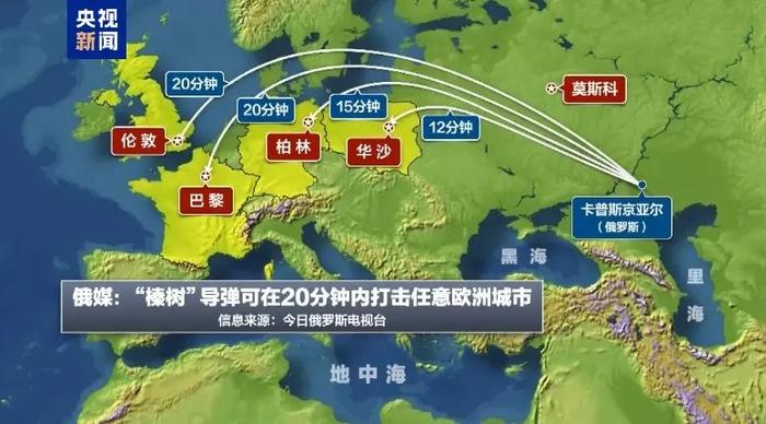 俄乌战事转折点!俄军攻下乌东重镇,美俄叫板押上核武器?