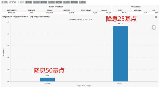 美股收盘:标普、纳指再创历史新高 腾讯大涨点燃中概股交易激情