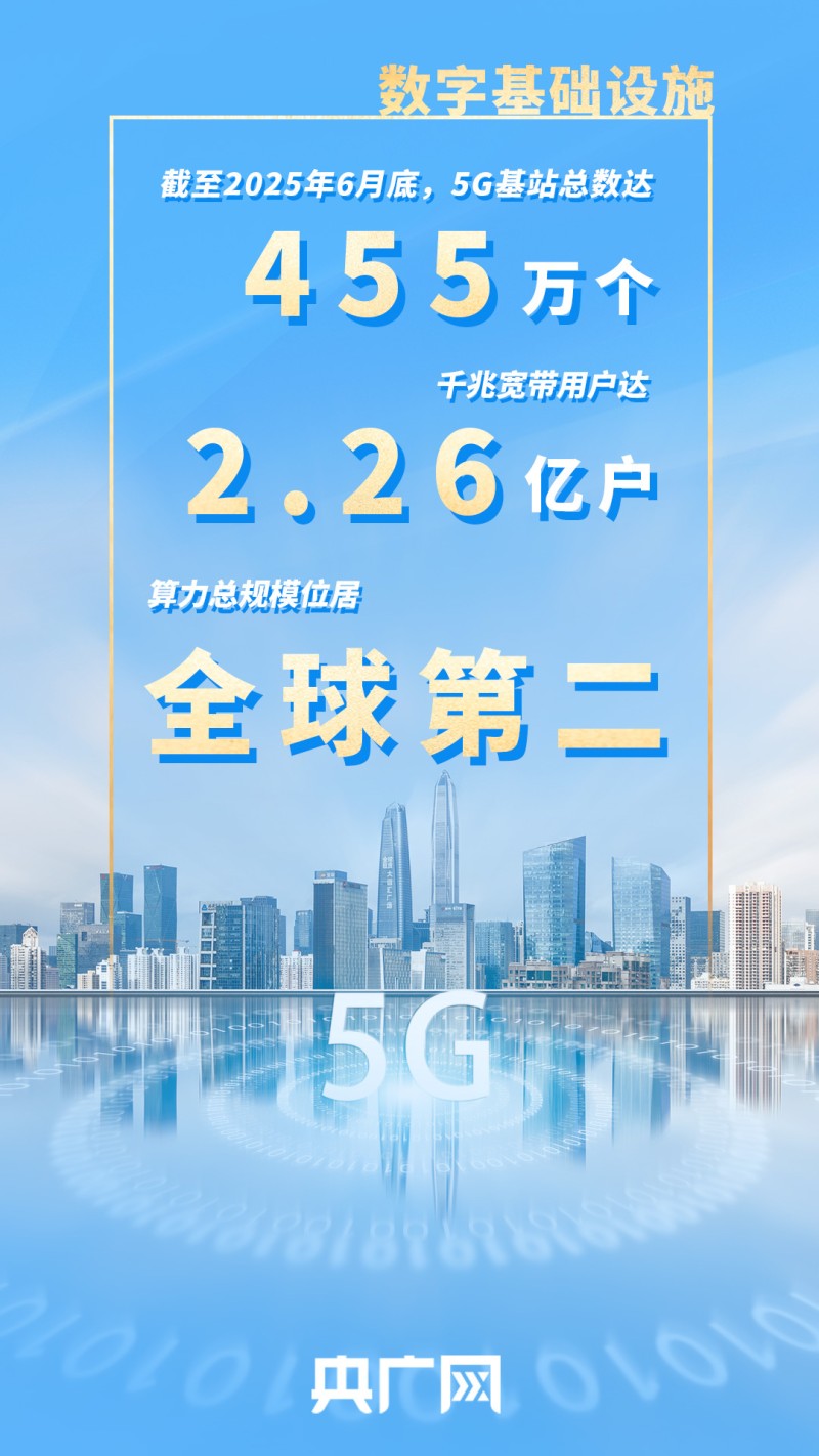 数读“十四五”答卷丨从这场发布会看数字中国建设发展成就满满！