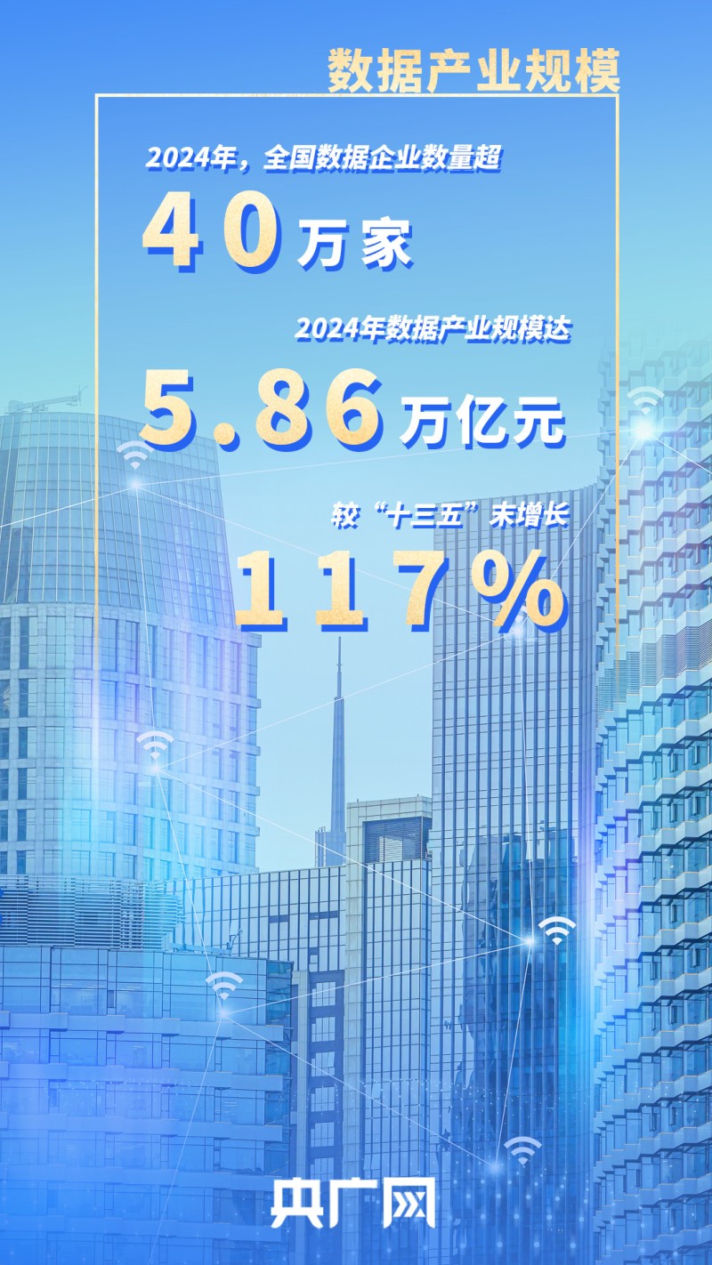 数读“十四五”答卷丨从这场发布会看数字中国建设发展成就满满！
