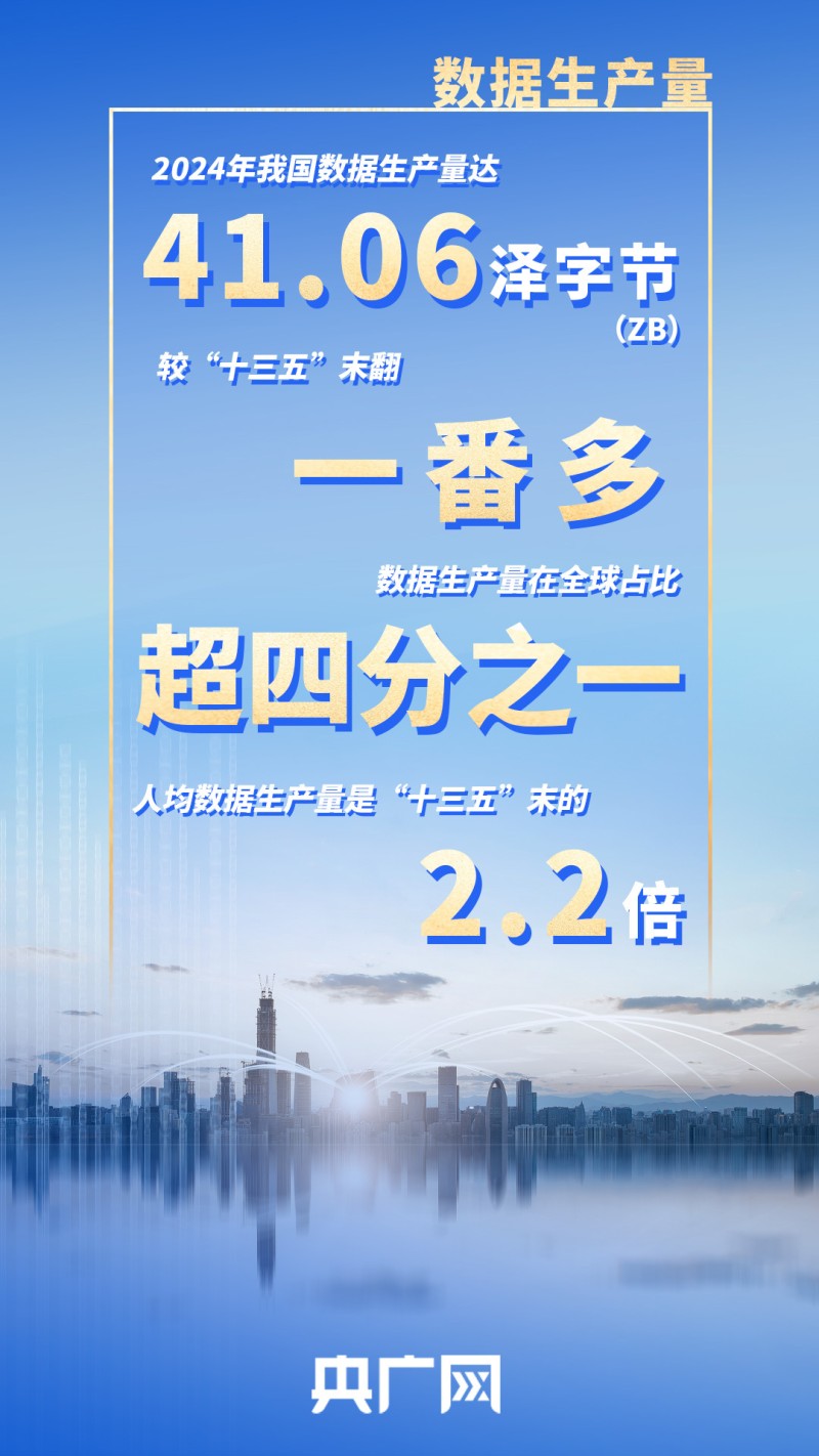 数读“十四五”答卷丨从这场发布会看数字中国建设发展成就满满！