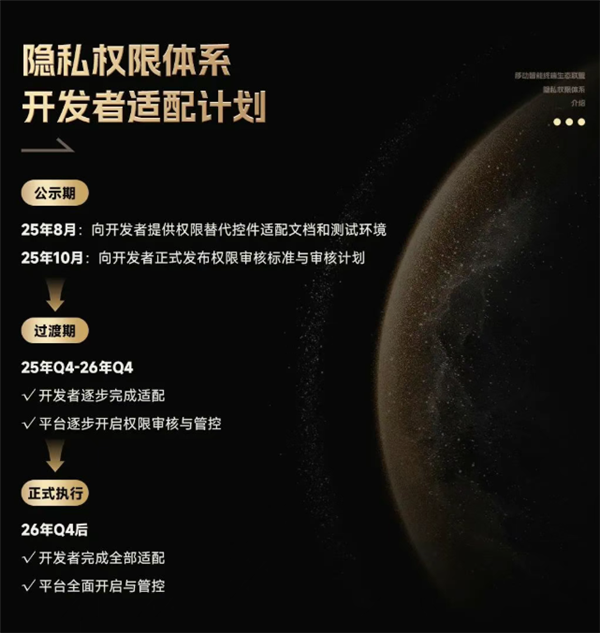 京东：已为15万全职骑手缴纳五险一金，平台别一味规避劳动关系；小米卢伟冰：2027年进军欧洲汽车市场；字节跳动否认将推出手机产品