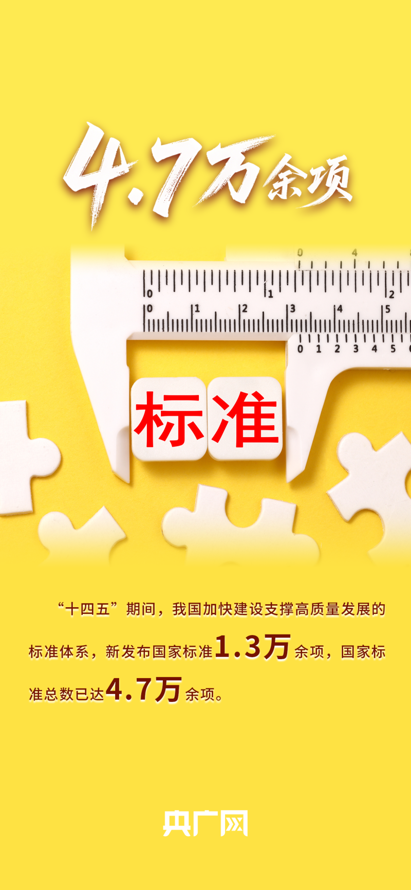 数读“十四五”答卷丨更有活力、更加公平！一组数据看市场监管高质量发展成效