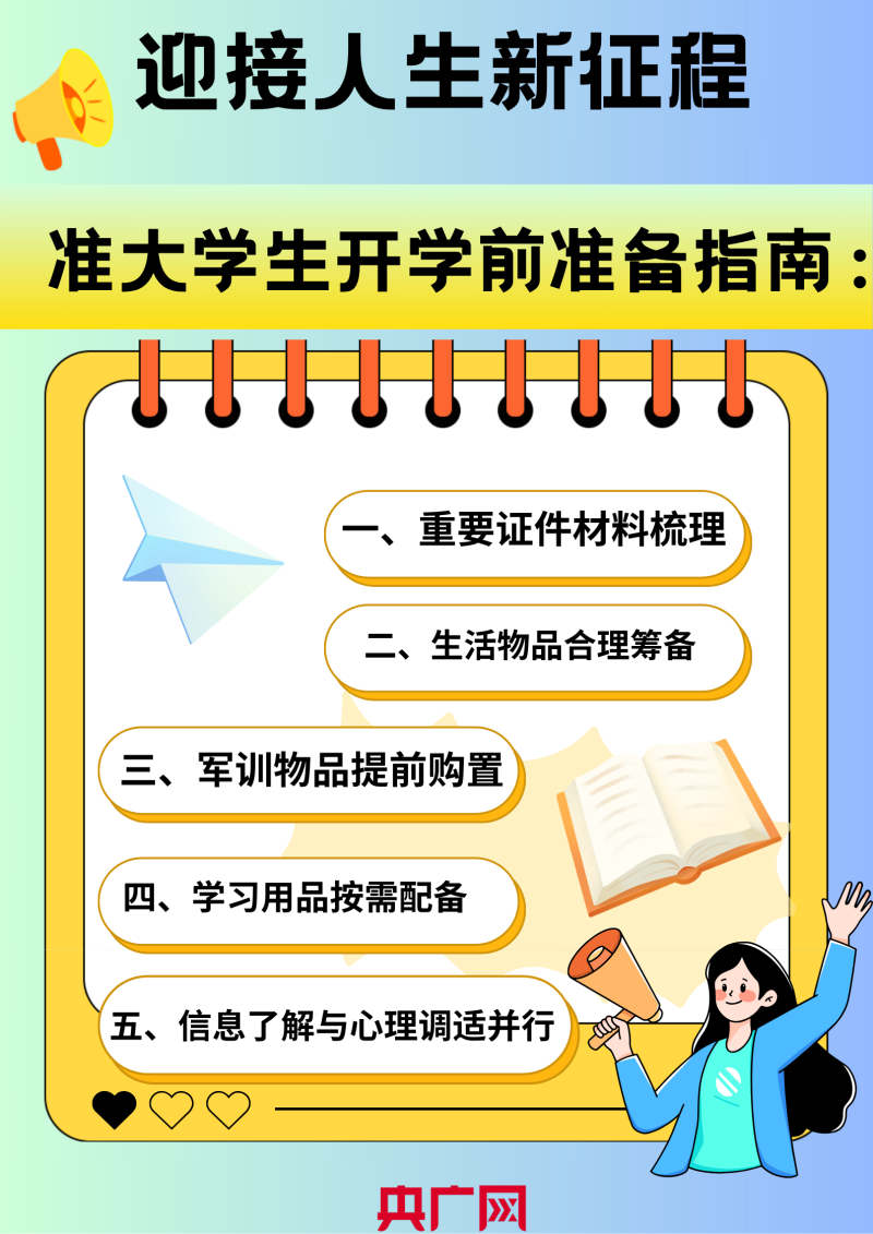 准大学生开学清单