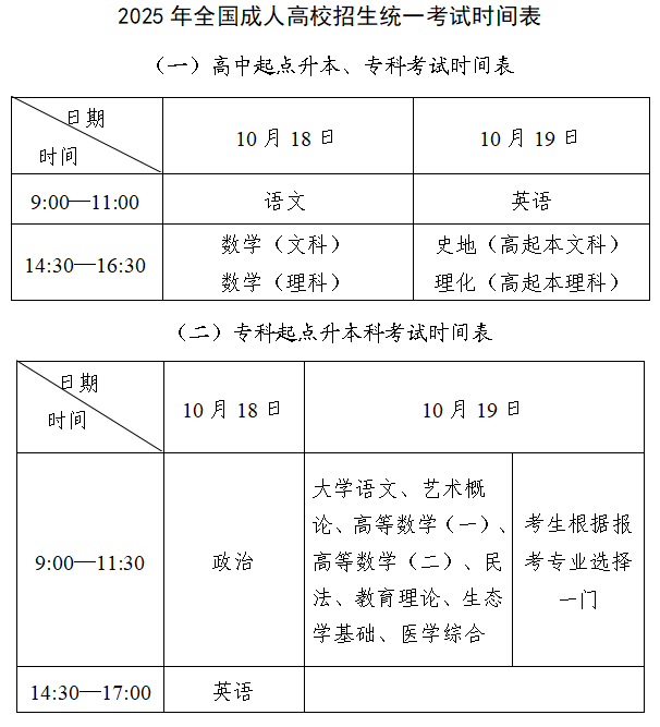 2025年北京市成人高校考试网上信息填报工作8月27日开启