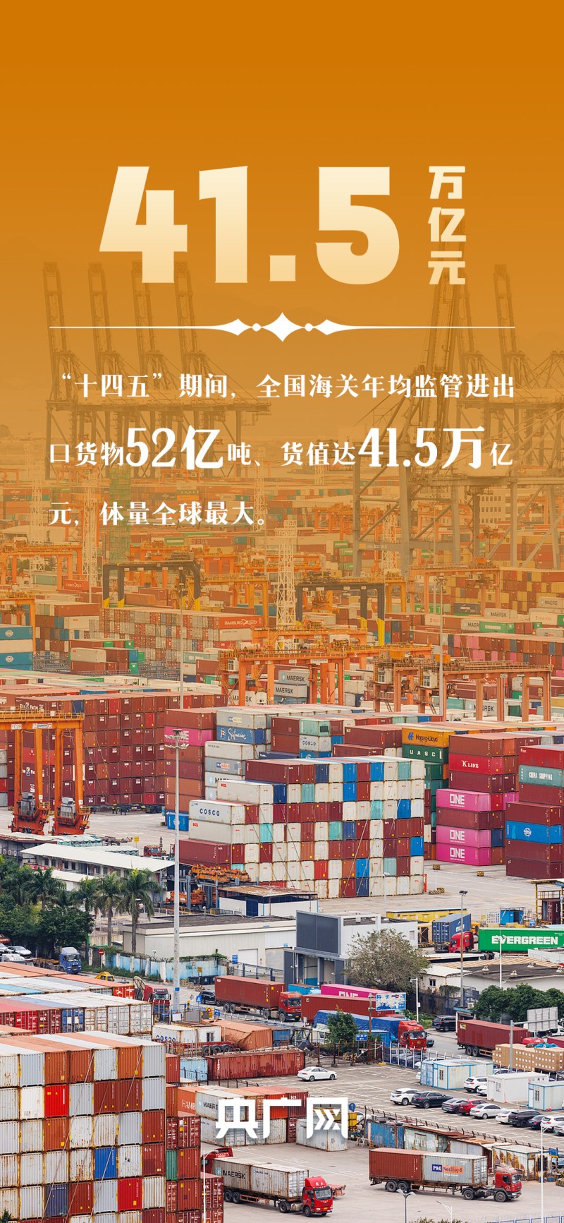 数读“十四五”答卷丨守护国门安全、促进高质量发展  一组数据看海关成绩单！