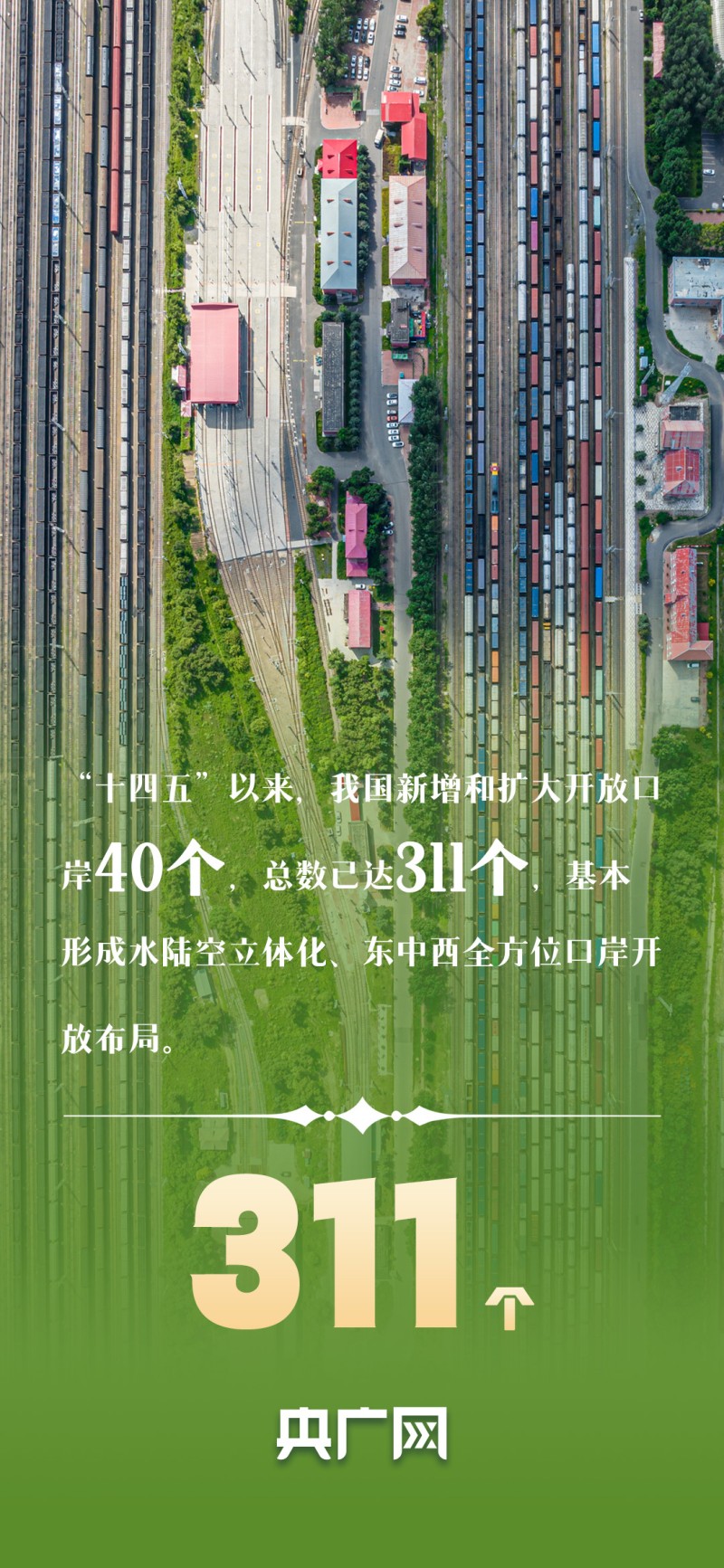 数读“十四五”答卷丨守护国门安全、促进高质量发展  一组数据看海关成绩单！