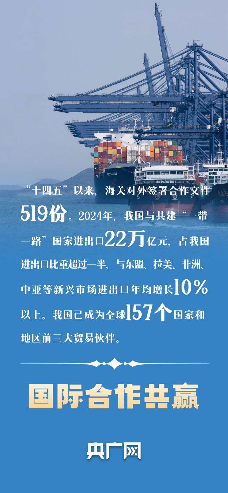 数读“十四五”答卷丨守护国门安全、促进高质量发展  一组数据看海关成绩单！
