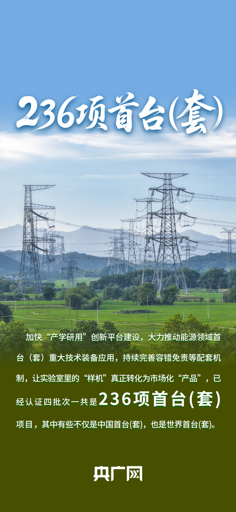 数读“十四五”答卷丨见证多个“第一”！一组数据看我国能源高质量发展成就