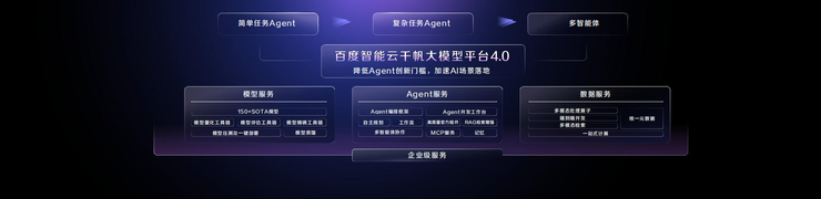 百度沈抖：一个企业可以只有一个官网，但一定会有大量的Agents