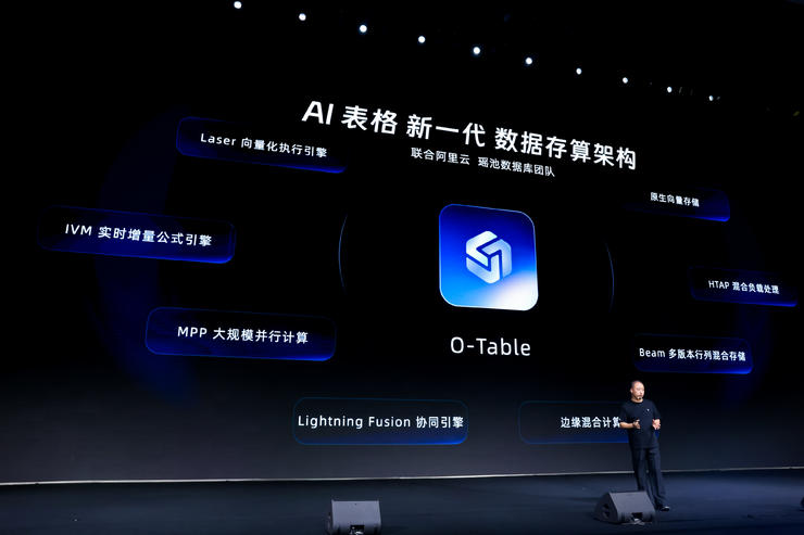 为什么说AI钉钉1.0，是办公领域的一次「质变」？