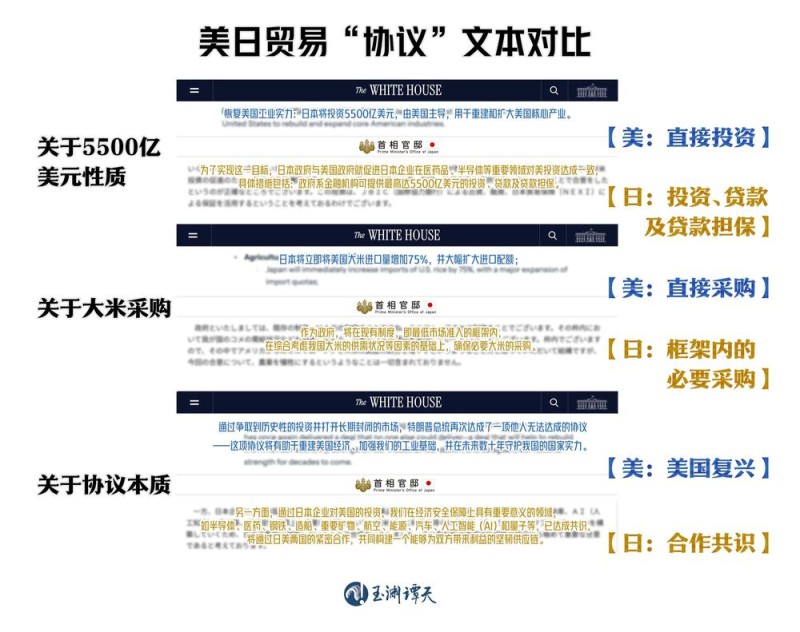 玉渊谭天丨美国国际贸易协议的“明枪”与“暗箭”
