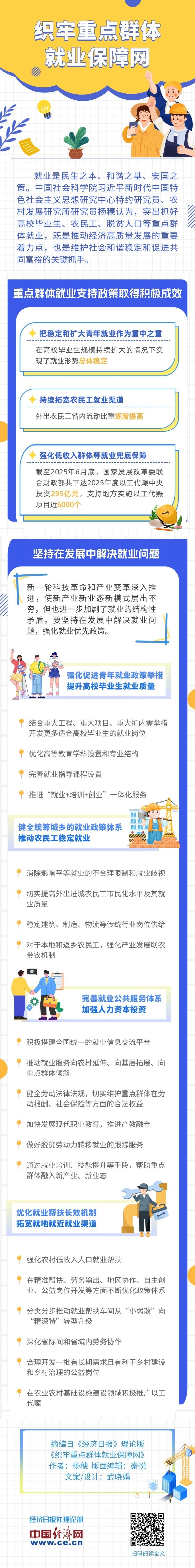 【理响中国・经视图】织牢重点群体就业保障网