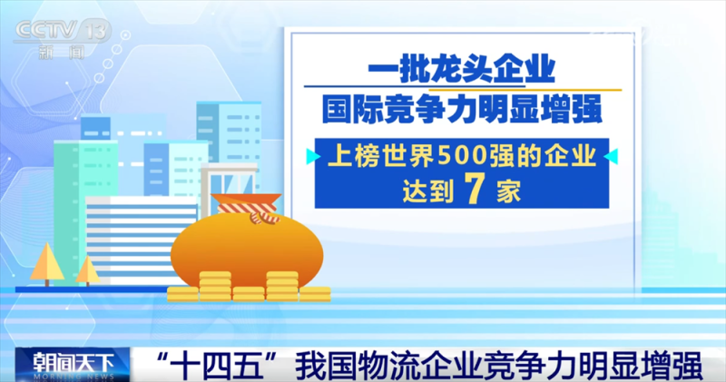 “物畅其流”！透过亮眼数据看“十四五”期间我国现代物流发展重要成就