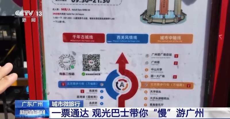 如何高效打卡城市热门景点？坐观光巴士~