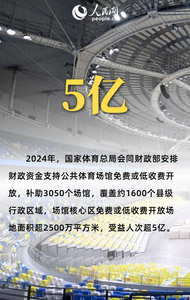 一组数据看全民健身跑出“加速度”