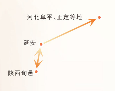 重温抗战校史 厚植家国情怀（深聚焦）