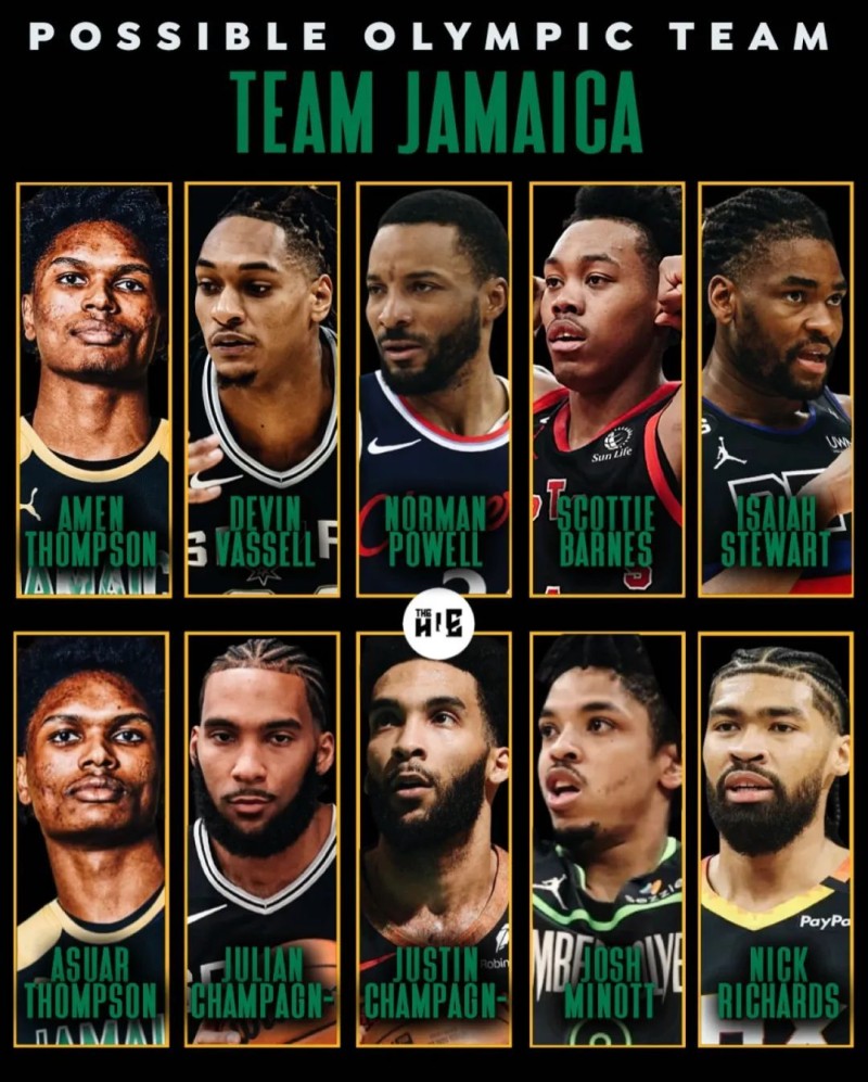 又一支黑马！狂组10人NBA阵容！比南苏丹还猛