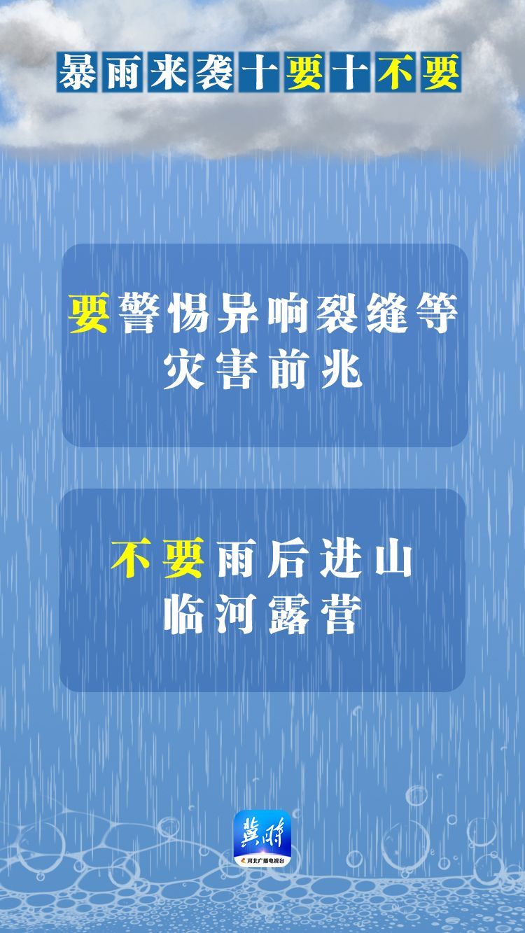 冀时海报 | “暴雨来袭十要十不要”要记牢！