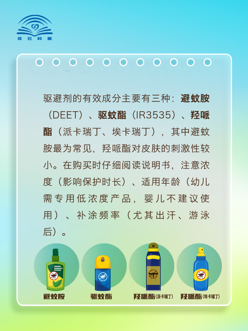 基孔肯雅热不用怕！一图教你如何科学灭蚊防蚊