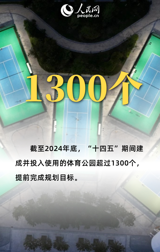 一组数据看全民健身跑出“加速度”