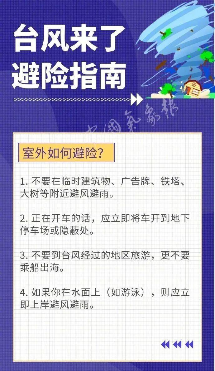台风橙色预警持续发布 “剑鱼”给云桂粤琼等地带来强风雨