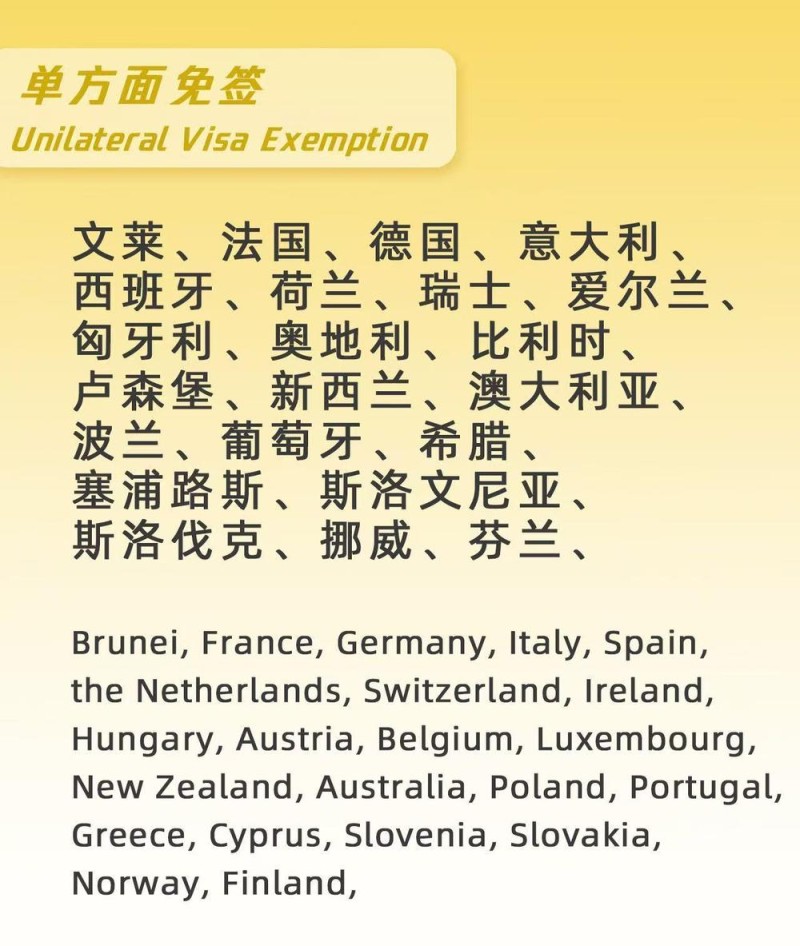 哪些国家能免签来中国？最全列表一起看